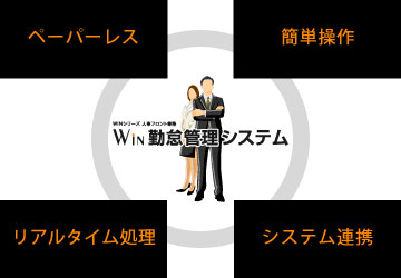 導入目的を達成するために多彩な機能を持っています