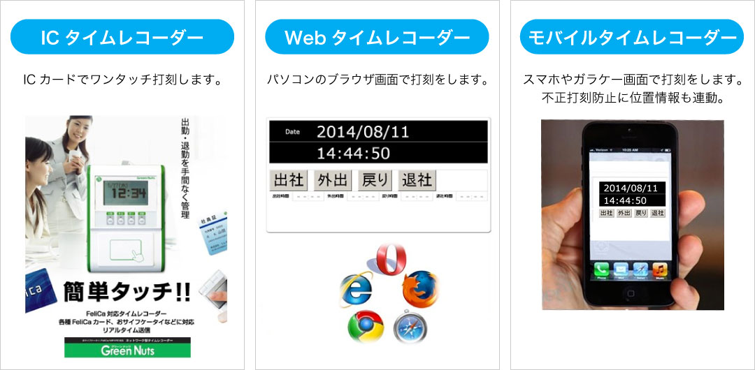 先端タイムレコーダーの種類（リアルタイム打刻管理）