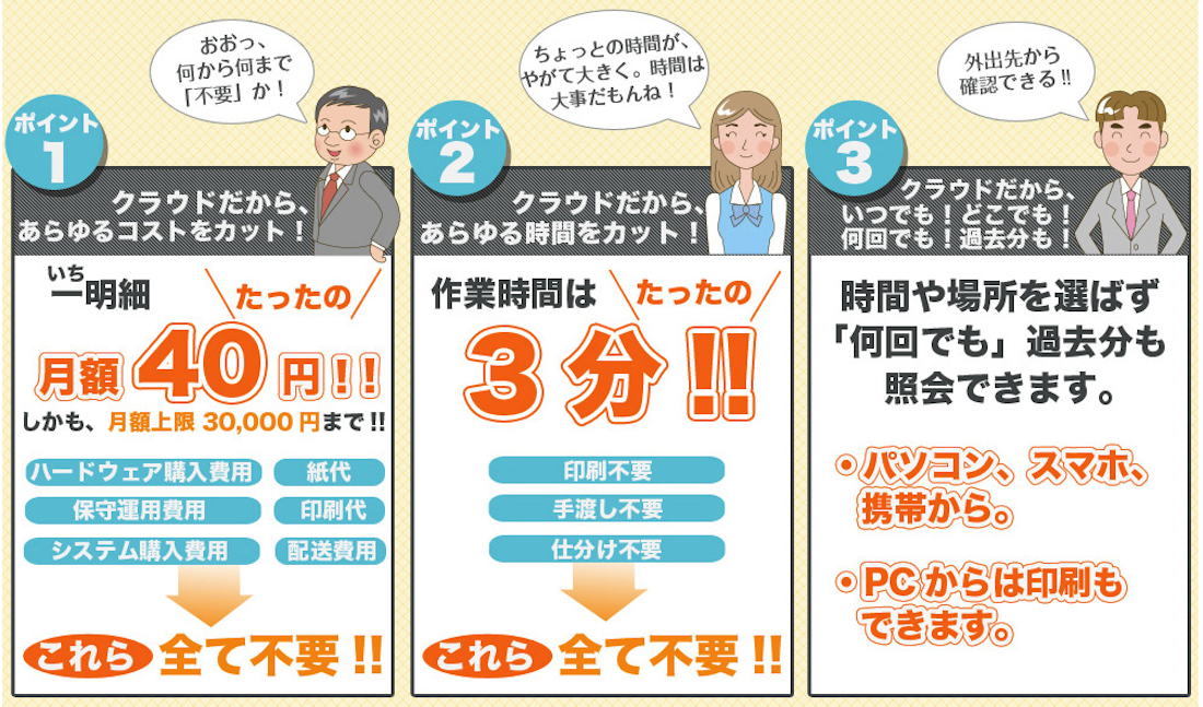 Win給与明細クラウド 3つのポイント